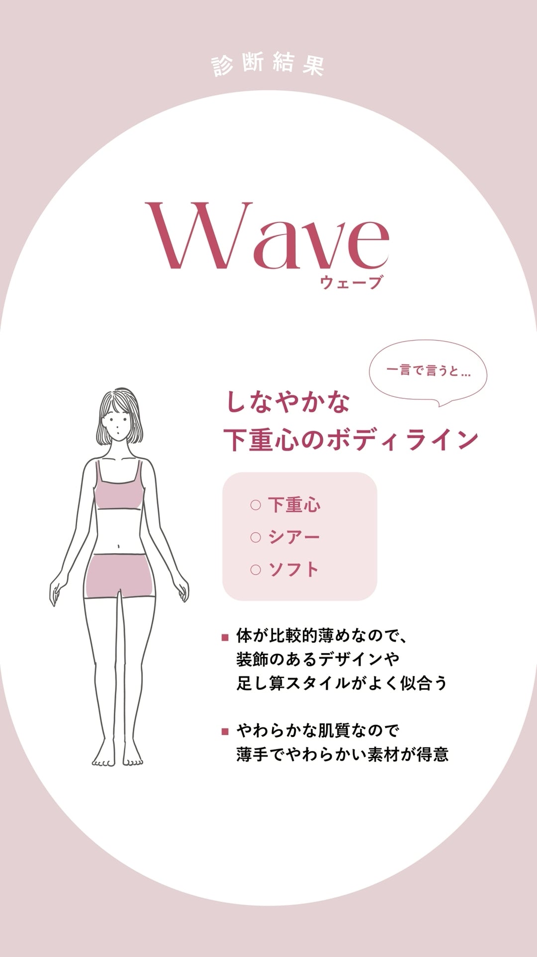 骨格ストレート、骨格ナチュラル、骨格ウェーブ、セルフチェックシートを通じて骨格診断を通じて自分の骨格を知ろう