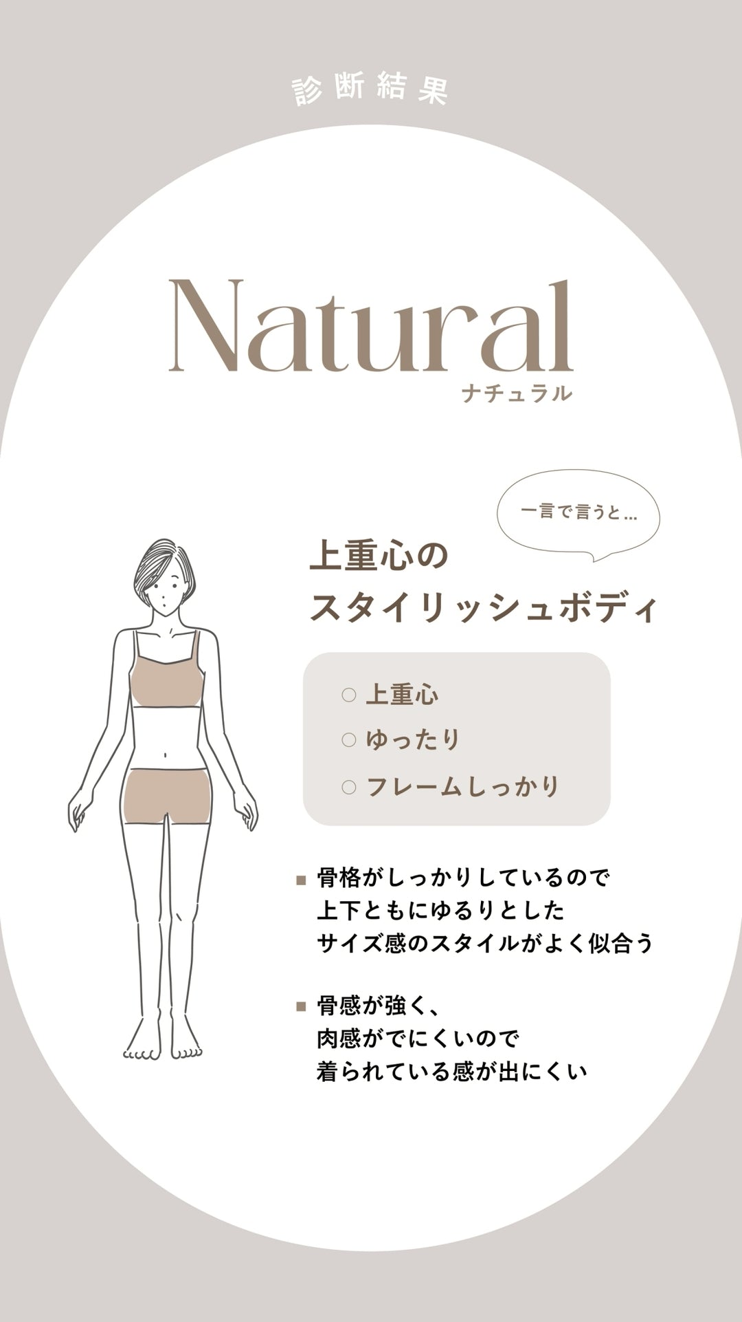 骨格ストレート、骨格ナチュラル、骨格ウェーブ、セルフチェックシートを通じて骨格診断を通じて自分の骨格を知ろう